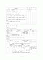 자폐장애 행동수정 보고서 7페이지