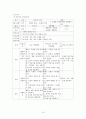 자폐장애 행동수정 보고서 10페이지