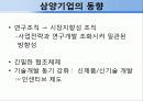 삼양그룹의 조직문화 11페이지