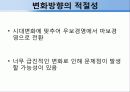 삼양그룹의 조직문화 12페이지