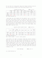 농촌의 빈곤 문제 5페이지