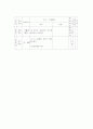 한문. 강하 학습지도안 4페이지