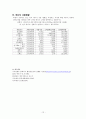 에너지와 환경 - 우리나라의 에너지원별, 연도별 현황, 수급과 전망 12페이지