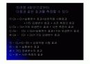 실험설계 (실험설계의 종류, 원시,순수,유사 실험설계) 24페이지