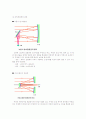 망원경 (굴절망원경,반사망원경,굴절-반사망원경, 쌍안경) 5페이지