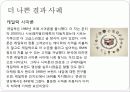 브랜드 확장 좋은 사례 & 나쁜사례 7페이지