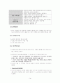 다면평가제도의 허와 실 15페이지