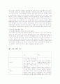 일본의 스모문화  15페이지