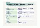 내분비계교란물질과 대책 5페이지