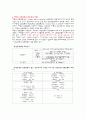 심순환기질환식사요법 19페이지