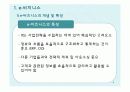 국제경영의 특수논제 (e-비즈니스/중국경제/윤리경영) 4페이지