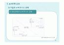 국제경영의 특수논제 (e-비즈니스/중국경제/윤리경영) 10페이지