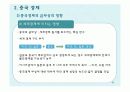국제경영의 특수논제 (e-비즈니스/중국경제/윤리경영) 24페이지