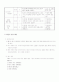 A+)과학과 학습지도안(세안) 7페이지