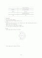 건축계획) 극장 건축 4페이지