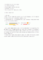 [에너지공학] 나의 하루 에너지 사용량  9페이지