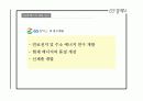 GS 칼텍스 마케팅 경영 전략분석 14페이지