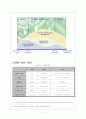 [사회과학] PLM (Product Lifecycle Management)의 도입배경과 국내 적용사례 2페이지