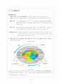 [사회과학] PLM (Product Lifecycle Management)의 도입배경과 국내 적용사례 4페이지