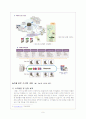 [사회과학] PLM (Product Lifecycle Management)의 도입배경과 국내 적용사례 9페이지