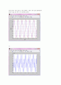 [MATLAB] 8bit uniform quantizer 설계 7페이지