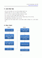 [시스템프로그래밍]상대로더 설계 및 구현 6페이지