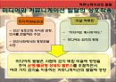 [PPT]인류의 역사와 미디어의 발달에 관하여 3페이지