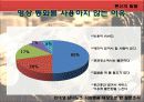 [PPT]인류의 역사와 미디어의 발달에 관하여 18페이지