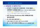 러시아 외교 24페이지