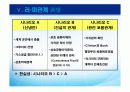 러시아 외교 35페이지