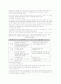 증권 상품에 대한 이해 15페이지