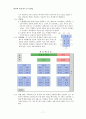 교육학 교재 연구 및 지도법  7페이지