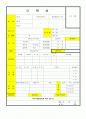 이력서와 자기서소개서 양식(5개씩) + 작성TIP 2페이지