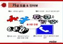 이종격투기(PRIDE)에 대한 소비자 마케팅 전략 분석 12페이지