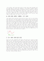 중국 경제 성장의 현황과 전망 5페이지