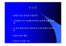 X-선,CT,MRI비교 6페이지