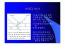 X-선,CT,MRI비교 17페이지