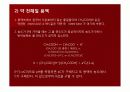 Conductance Behavior of Electrolytes 7페이지