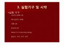 Conductance Behavior of Electrolytes 17페이지