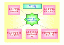 할머니와 둘이서 컴퓨터 소프트웨어 2페이지
