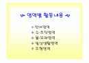 할머니와 둘이서 컴퓨터 소프트웨어 7페이지
