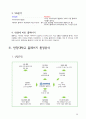 인터넷 비즈니스 모델 분석 (네이버, 한양대학교 홈페이지) 26페이지