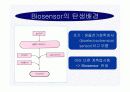 바이오센서(BIOSENSOR)의 구성,장단점,종류,응용에 관한 보고서 5페이지
