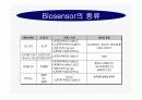 바이오센서(BIOSENSOR)의 구성,장단점,종류,응용에 관한 보고서 11페이지