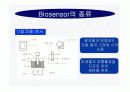 바이오센서(BIOSENSOR)의 구성,장단점,종류,응용에 관한 보고서 13페이지