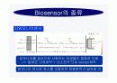 바이오센서(BIOSENSOR)의 구성,장단점,종류,응용에 관한 보고서 15페이지
