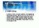 노무현 이명박 대통령 리더십 비교  10페이지