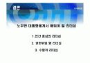 노무현 이명박 대통령 리더십 비교  17페이지