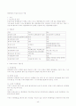 행정법 시험대비 완전 정리본  45페이지