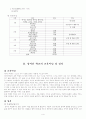 성미산 학교에 대한 모든것 4페이지